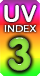 UV Index