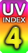 UV Index