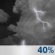 Wednesday Night: Chance Showers And Thunderstorms